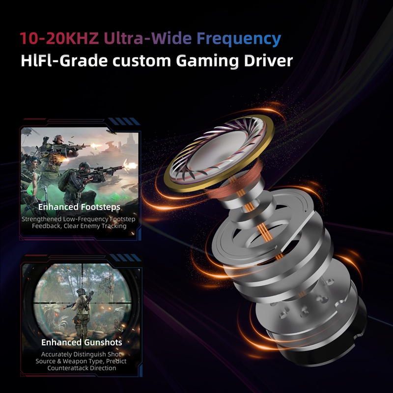    Słuchawki gamingowe KZ Axa – Esports Gaming Headphones recenzja i cena